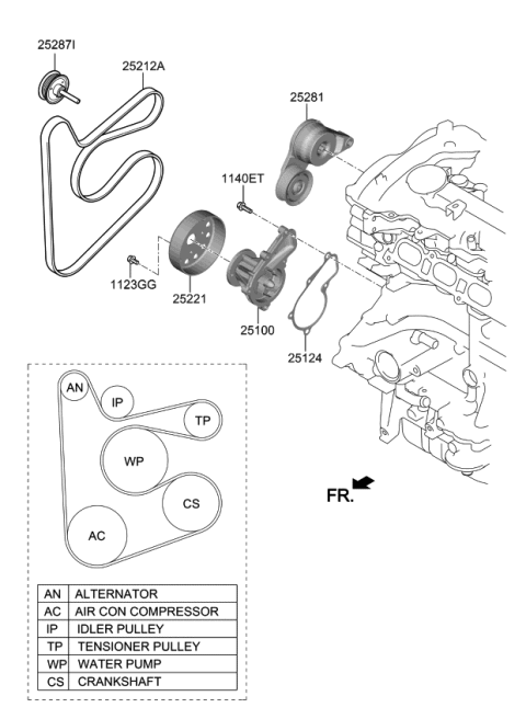 2022 Kia Soul Coolant Pump Diagram 2