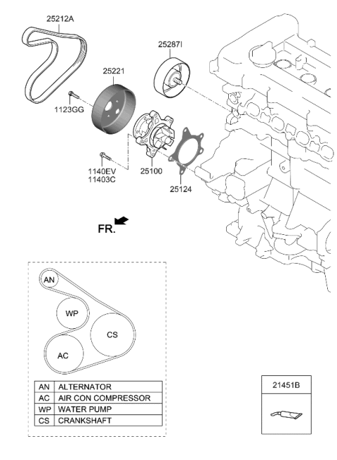 2022 Kia Soul Pulley-Coolant Pump Diagram for 252212B701