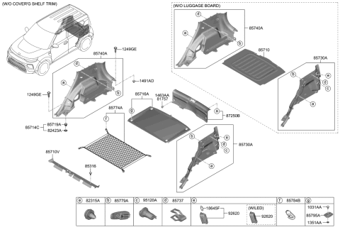 2020 Kia Soul Luggage Compartment Diagram 1