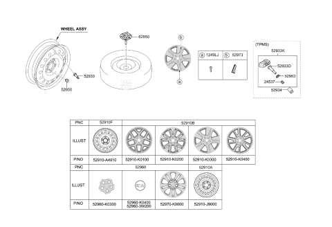 2020 Kia Soul Wheel & Cap Diagram