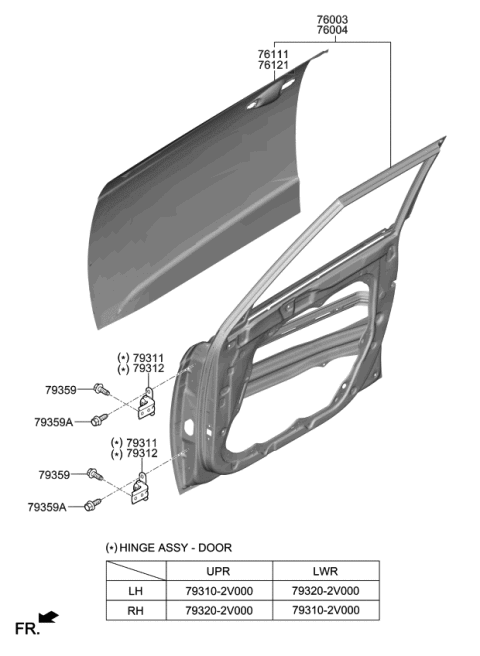 2022 Kia Soul Panel Assembly-Front Doo Diagram for 76003K0001