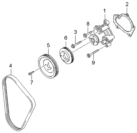 2004 Kia Spectra Coolant Pump Diagram