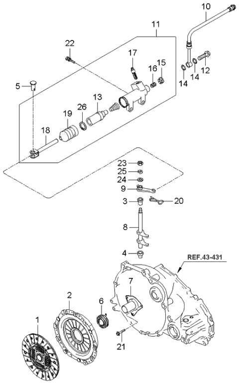 2005 Kia Spectra Clutch & Release Fork Diagram