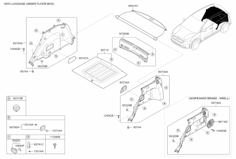 2019 Kia Niro Luggage Compartment Diagram 1
