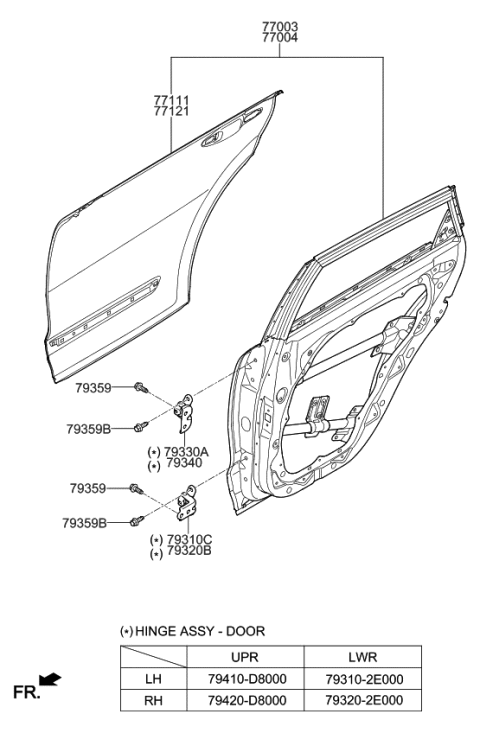 2018 Kia Niro Rear Door Panel Diagram