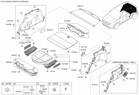 2019 Kia Niro Luggage Compartment Diagram 2