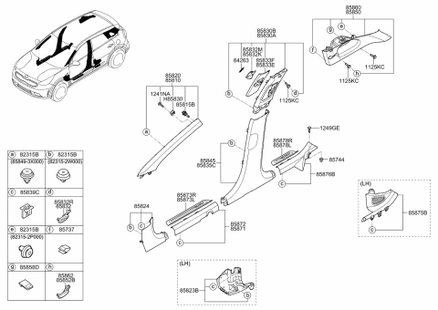 2017 Kia Niro Interior Side Trim Diagram