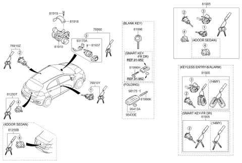 2016 Kia Rio Key & Cylinder Set Diagram