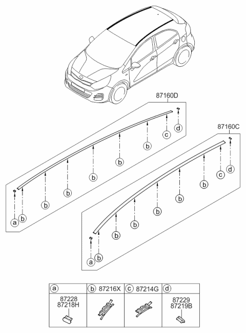 2016 Kia Rio Roof Garnish & Rear Spoiler Diagram