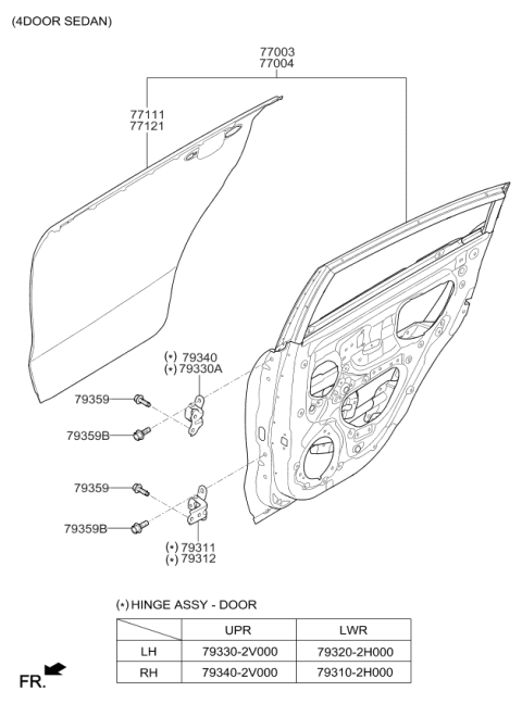 2017 Kia Rio Panel-Rear Door Outer RH Diagram for 771211W010