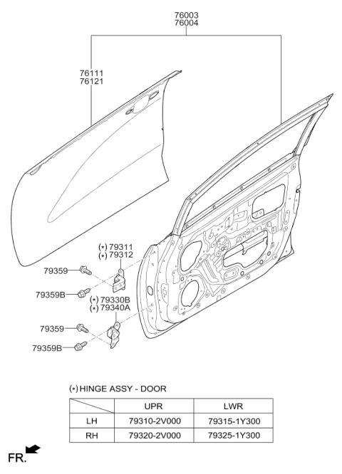 2017 Kia Rio Panel-Front Door Outer RH Diagram for 761211W010