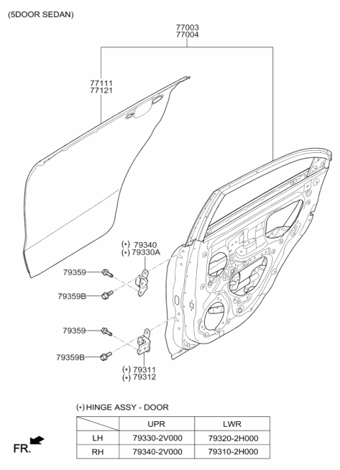 2017 Kia Rio Rear Door Panel Diagram 1