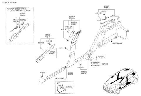 2016 Kia Rio Interior Side Trim Diagram 1