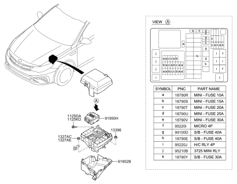 2019 Kia Optima Hybrid Front Wiring Diagram 1