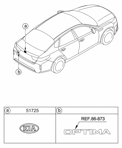 2019 Kia Optima Hybrid Emblem Diagram