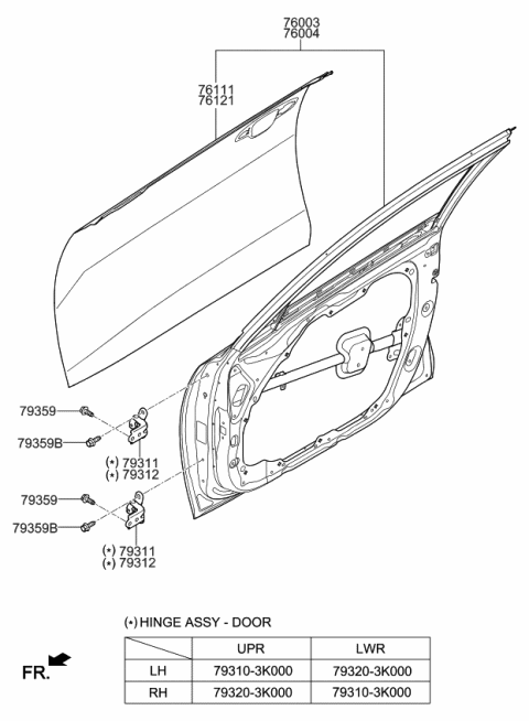 2020 Kia Optima Hybrid Front Door Panel Diagram