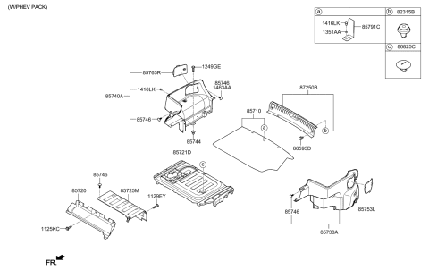 2020 Kia Optima Hybrid Luggage Compartment Diagram 2