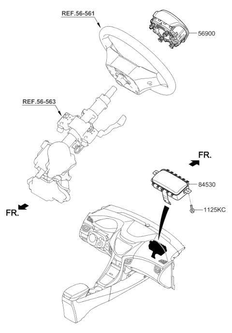 2020 Kia Sorento Air Bag System Diagram 1