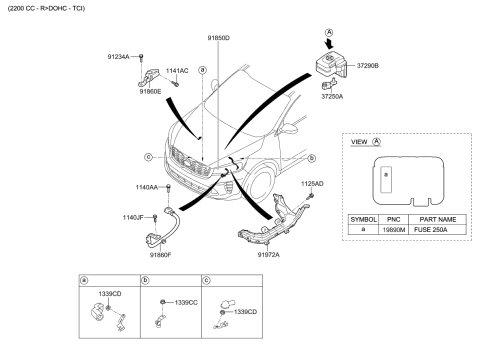 2019 Kia Sorento Miscellaneous Wiring Diagram 3