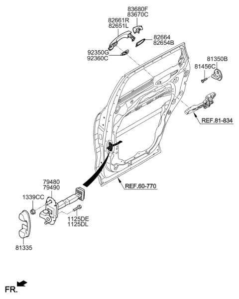 2019 Kia Sorento Rear Door Locking Diagram