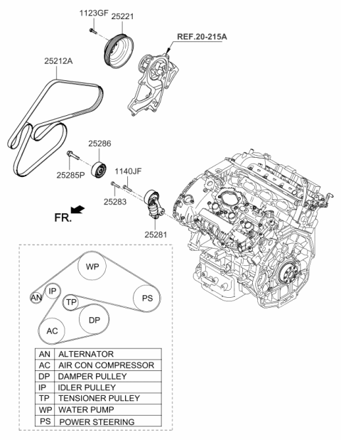 2019 Kia Sorento Coolant Pump Diagram 2