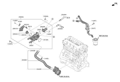 2020 Kia Sorento Coolant Pipe & Hose Diagram 1