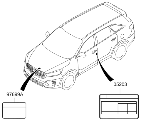 2019 Kia Sorento Label Diagram 1