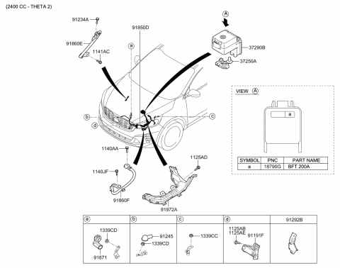 2019 Kia Sorento Wiring Assembly-Engine Ground Diagram for 91860C6520