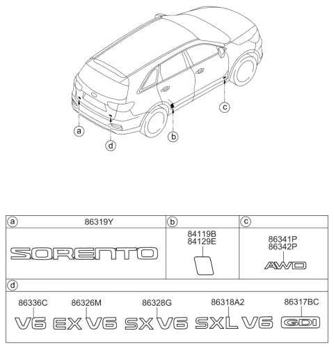 2020 Kia Sorento Emblem Diagram