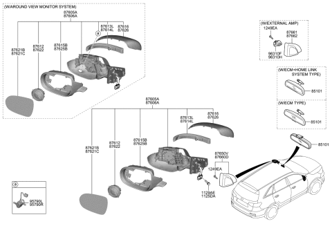 2020 Kia Sorento Mirror-Outside Rear View Diagram