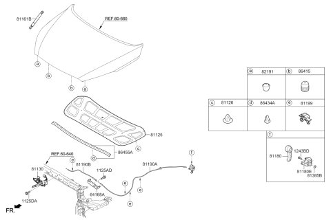 2020 Kia Sorento Hood Trim Diagram