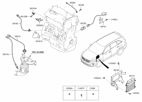 2020 Kia Sorento Electronic Control Diagram 1