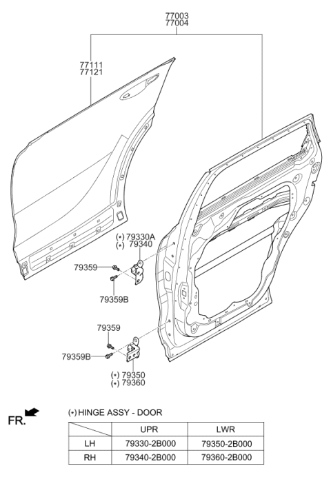 2019 Kia Sorento Hinge Assembly-Rear Door Diagram for 793502B000