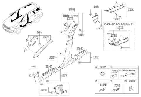 2020 Kia Sorento Interior Side Trim Diagram