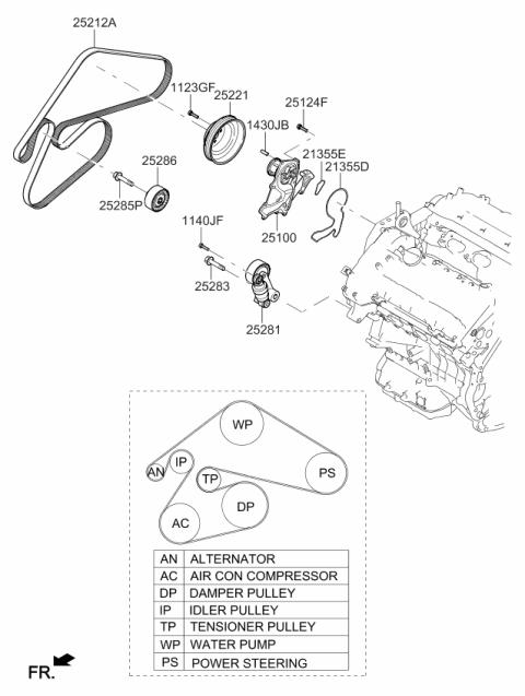 2016 Kia Cadenza Serpentine Drive Fan Belt Diagram for 252123C311