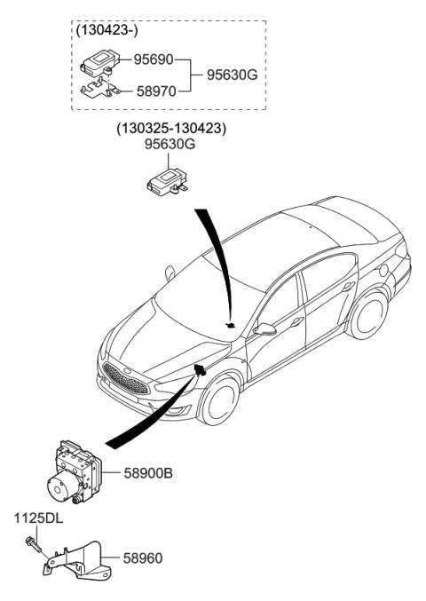 2015 Kia Cadenza BRKCKET-YAW Rate&Gravity Diagram for 956303R701