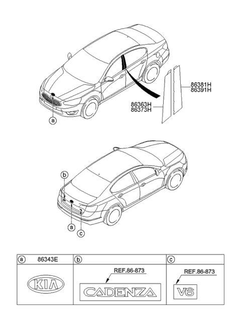 2015 Kia Cadenza Emblem Diagram