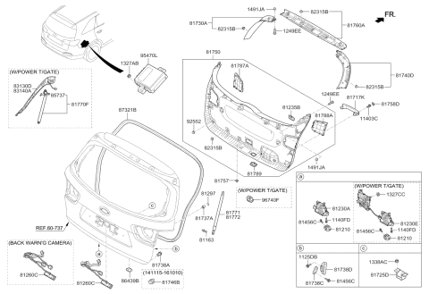 2015 Kia Sorento Tail Gate Trim Diagram