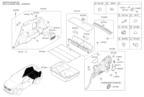 2016 Kia Sorento Luggage Compartment Diagram 1