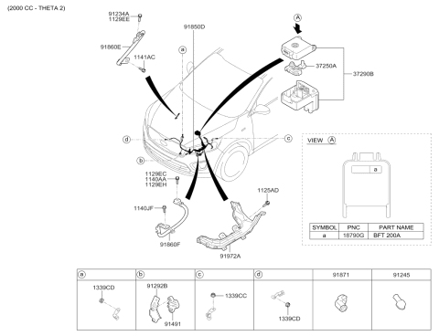 2016 Kia Sorento Miscellaneous Wiring Diagram 1