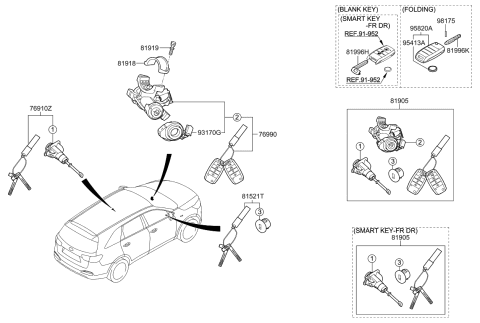 2015 Kia Sorento Key & Cylinder Set Diagram