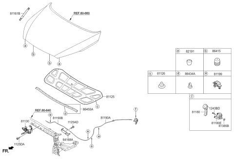 2016 Kia Sorento Cable Assembly-Hood Latch Diagram for 81190C6000