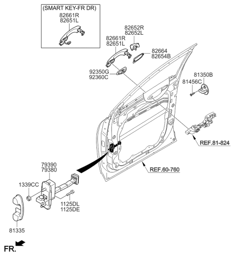 2015 Kia Sorento Locking-Front Door Diagram