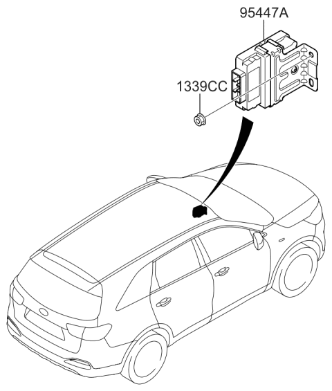 2018 Kia Sorento Transmission Control Unit Diagram