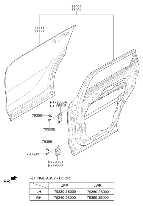 2016 Kia Sorento Rear Door Panel Diagram