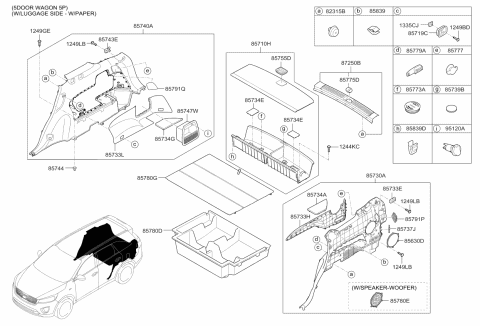 2017 Kia Sorento Luggage Compartment Diagram 2