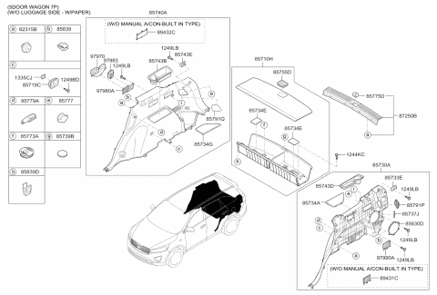 2015 Kia Sorento Luggage Compartment Diagram 3