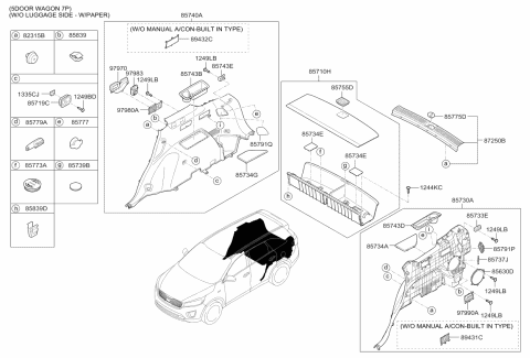 2018 Kia Sorento Luggage Compartment Diagram 3