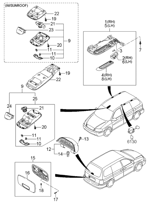 2002 Kia Sedona Interior Lamps Diagram