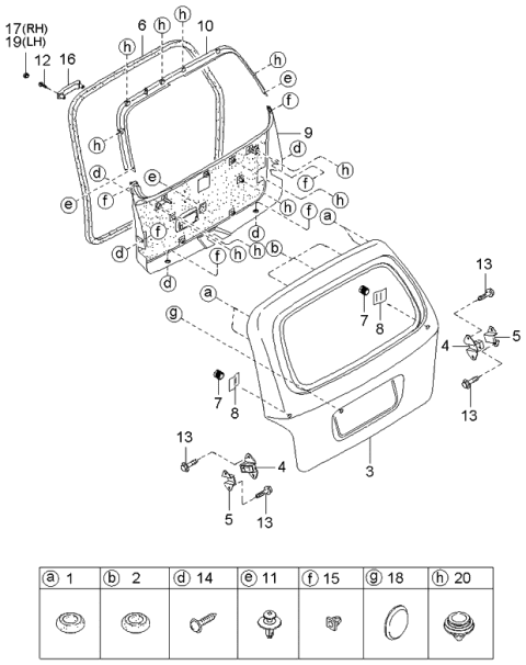 2001 Kia Sedona Lift Gate Diagram